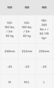 Burton Instigator Snowboard - 2020/2021 Men’s/Unisex